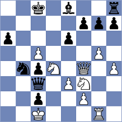 Fries Nielsen - Sargissyan (Chess.com INT, 2021)