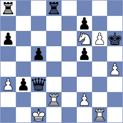 Liu - Kononenko (chess.com INT, 2023)
