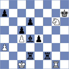 Dudzinski - Maximov (chess.com INT, 2023)