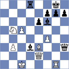 Colonetti - Kacprzak (chess.com INT, 2024)