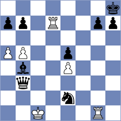 Sodol - Banerjee (chess.com INT, 2024)