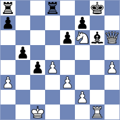 Indjic - Bluebaum (chess.com INT, 2023)
