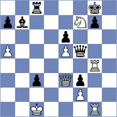 Indjic - Forcen Esteban (Chess.com INT, 2020)