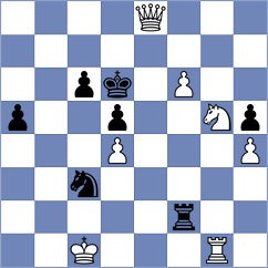 Dudin - Ruperez Benito (chess.com INT, 2024)