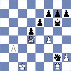 Herman - Delgado Kuffo (chess.com INT, 2024)