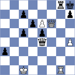 Melikhov - Bagrationi (chess.com INT, 2022)