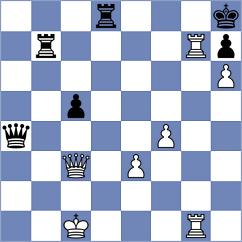 Araujo Sanchez - Mohan (Chess.com INT, 2020)