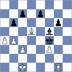 Dobrowolski - Owezdurdiyeva (chess.com INT, 2021)