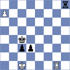 Jiganchine - Dwilewicz (chess.com INT, 2024)