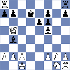 Manukian - Klaver (Chess.com INT, 2020)