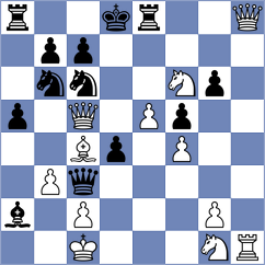 Shehzad - Ashraf (chess.com INT, 2024)