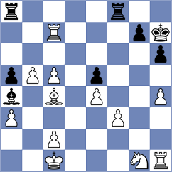 Biriukov - Buchenau (chess.com INT, 2024)