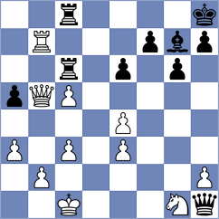 Galchenko - Djokic (chess.com INT, 2023)