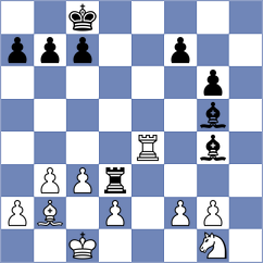 Koziorowicz - Poddubnyi (chess.com INT, 2024)