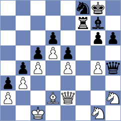 Tang - Hakobyan (chess.com INT, 2024)