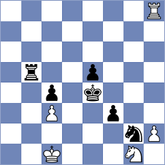 Chernobay - Bluebaum (chess.com INT, 2023)