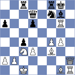 Bashkim - Sherman (Chess.com INT, 2020)
