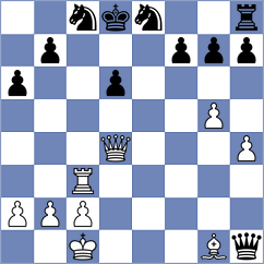Sarkar - Mirzanurov (chess.com INT, 2021)