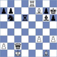 Wafa - Xu (chess.com INT, 2023)