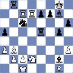 Stead - Thomas (chess.com INT, 2023)