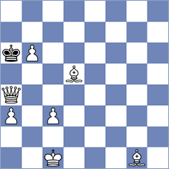 Jiang - Ladan (chess.com INT, 2023)