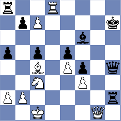 Fernandez - Vujcic (chess.com INT, 2023)