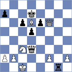 Mogirzan - Balaji (chess.com INT, 2021)