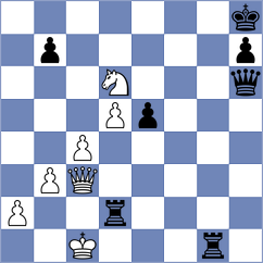 Quinonez Garcia - Malka (chess.com INT, 2023)