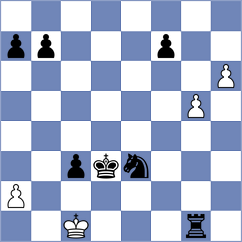 Hobson - Bartel (chess.com INT, 2024)