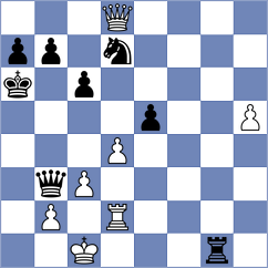 Srihari - Girish (Chess.com INT, 2020)