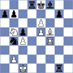 Zaichenko - Sakun (Chess.com INT, 2021)