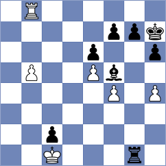 Fule - Jaskolka (chess.com INT, 2023)