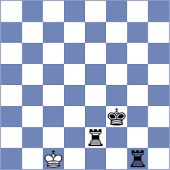 Boder - Campbell (chess.com INT, 2023)