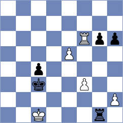 Sailer - Ulaneo (chess.com INT, 2023)