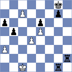 Hlavicka - Koller (Chess.com INT, 2021)