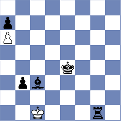 Sathvik Adiga - Luong Phuong Hanh (chess.com INT, 2024)