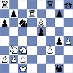 Adla - Magallanes (chess.com INT, 2023)