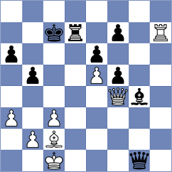Afanasieva - Tissir (chess.com INT, 2024)