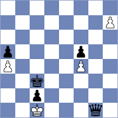 Lauridsen - Rajkovic (chess.com INT, 2021)