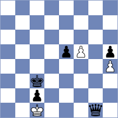 Lopez Gracia - Corrales Jimenez (chess.com INT, 2023)