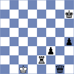 Janiashvili - Rose (chess.com INT, 2022)