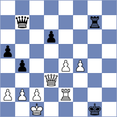 Reprintsev - Lorenzo de la Riva (chess.com INT, 2023)