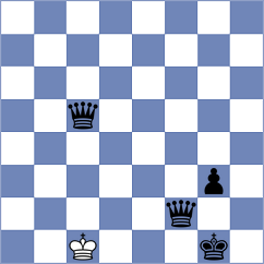 Moroni - Gusarov (chess.com INT, 2021)