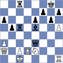 Martin Fuentes - Kushko (chess.com INT, 2024)