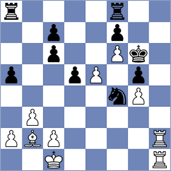 Cardozo - Taboas Rodriguez (chess.com INT, 2024)