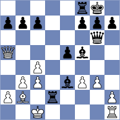 Manon Og - Chitlange (chess.com INT, 2023)