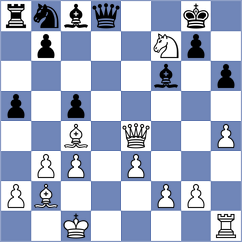 Izoria - Chitlange (Chess.com INT, 2021)