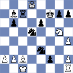 Dovbnia - Gutkin (chess.com INT, 2024)