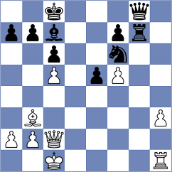 Green - Kazakov (Chess.com INT, 2020)