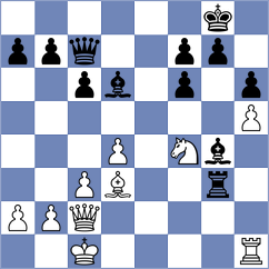 Real Pereyra - Melikyan (chess.com INT, 2024)